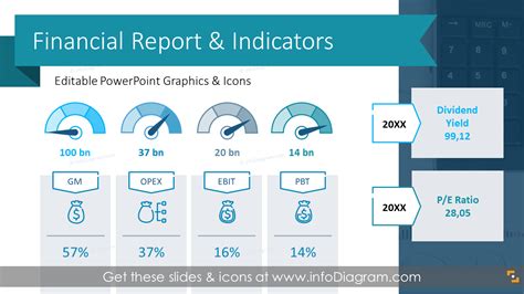 Finance Powerpoint Template