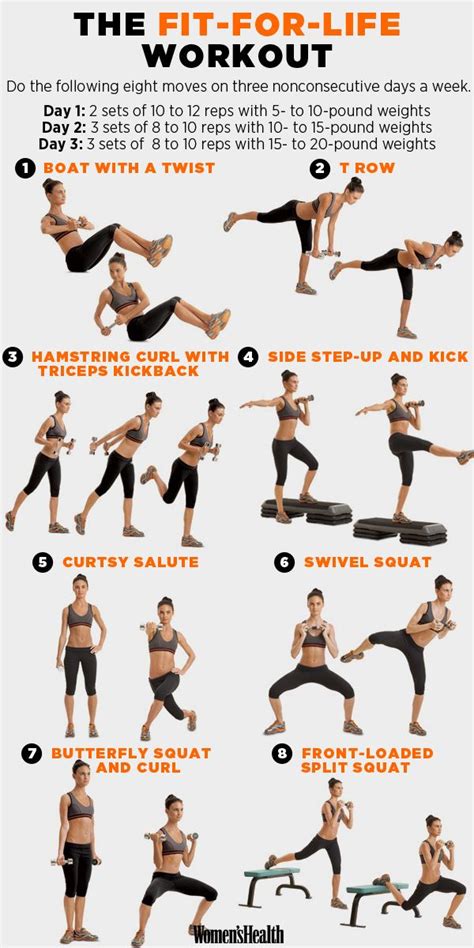 8 Moves That Will Help You Stay Fit For Life Total Body Workout Stay