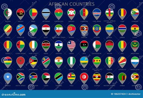 Alphabetical List Of All African Countries