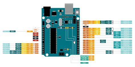 Pin Configuration And Io Multiplexing Arduino Atmega328p Arnab