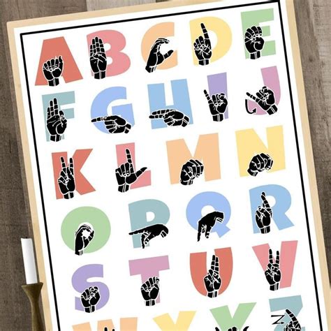 Asl Letters Alphabet Signs Alphabet Charts Alphabet Poster Sign