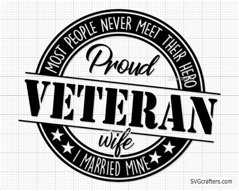 Bundle Veteran Svg Military Svg Patriotic Svg Veteran Png Etsy