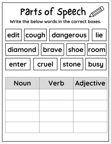 10 Printable Parts Of Speech Worksheets Printable Noun Verb Adjective