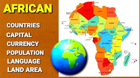 Alphabetical List Of All African Countries