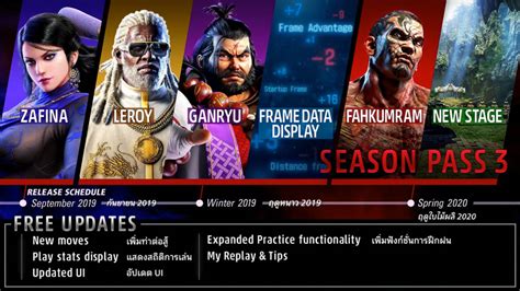 List Of Tekken 7 Dlc Characters Taiakindle