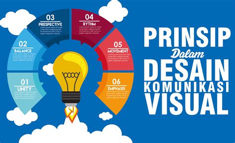 Prinsip Desain Grafis Sari Teknologi