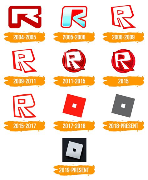 Roblox Logo Histoire Signification De Lemblème