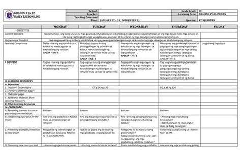 Masusing Banghay Aralin Sa Filipino Detailed Lesson Plan In Filipino