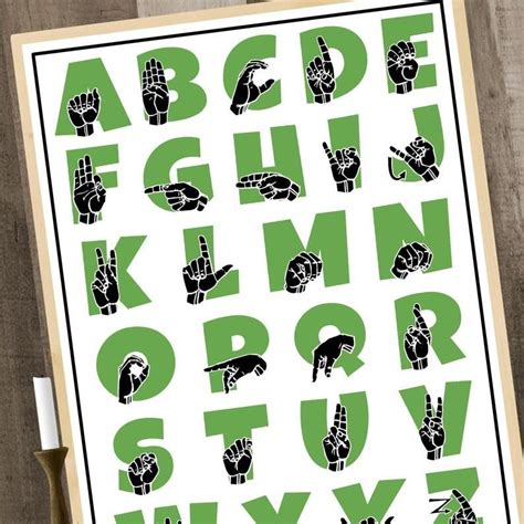 Sign Language Alphabet Chart Asl Abcs Chart Sign Language Etsy Sign