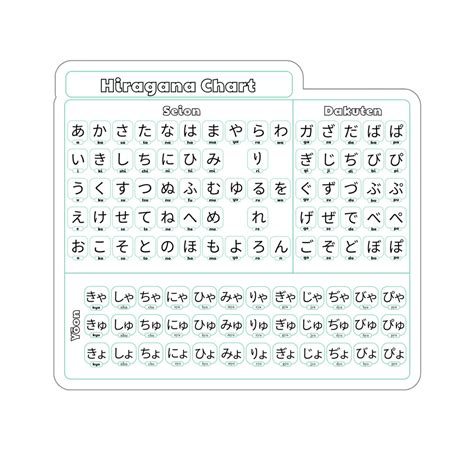 Complete Hiragana Chart Japanese Learning Hiragana Study Etsy