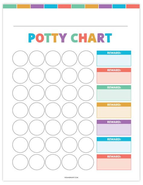 Reward Chart For Potty Training Printable