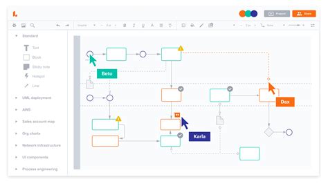 Create Network Diagram Free With Lucidchart