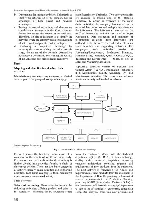 Free Printable Value Chain Analysis Templates Pdf Word Editable