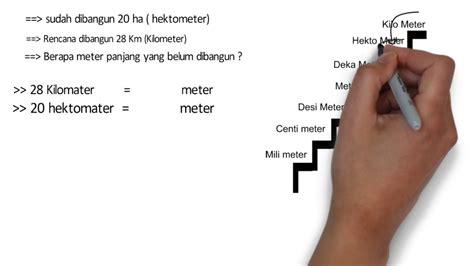 Cara Menghitung Satuan Panjang Contoh Soal Matematika Kelas Dan