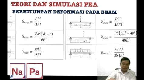 Part 2 Strain Dan Deformasi Perhitungan Defleksi Beam Dengan