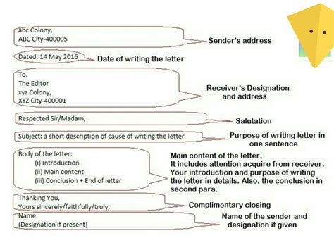 Format Of A Formal Letter