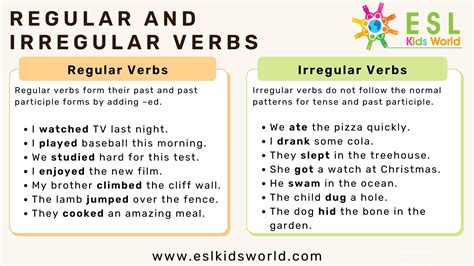 Regular And Irregular Verb Examples What Is An Irregular Verb Esl