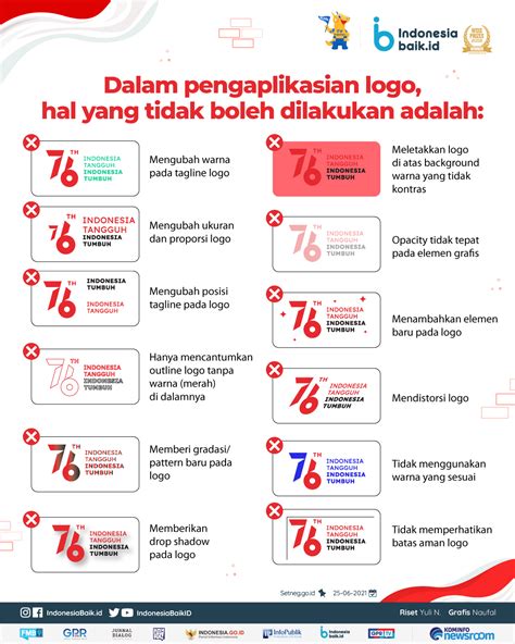 Panduan Penggunaan Logo Hut Ke 76 Ri Yang Benar Images And Photos Finder