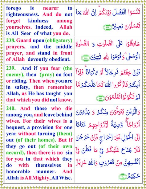 Surah Al Baqarah English Text