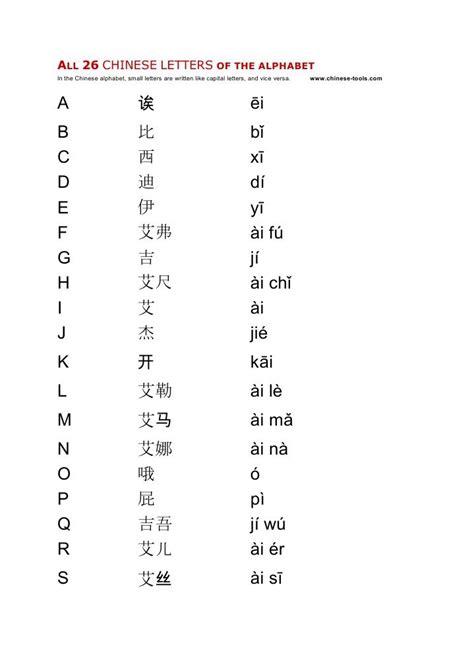 Chinese Alphabet Letters Printable Chinese Alphabet Alphabet Chart