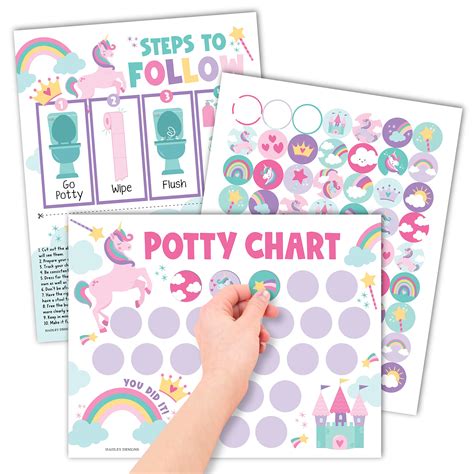 Potty Training Reward Chart Template