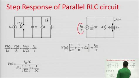 RLC Circuit Analysis Using Laplace Transform YouTube