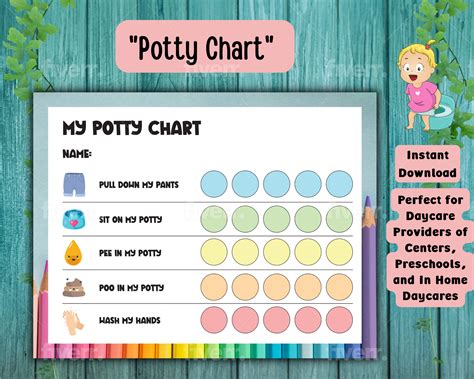 Potty Training Chartpotty Chart Pdf Potty Training Printable Reward