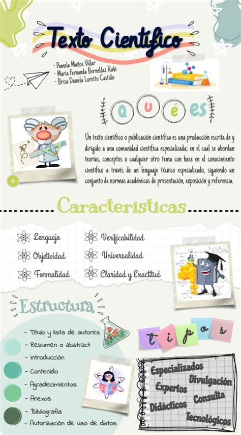 Texto Científico Infografía