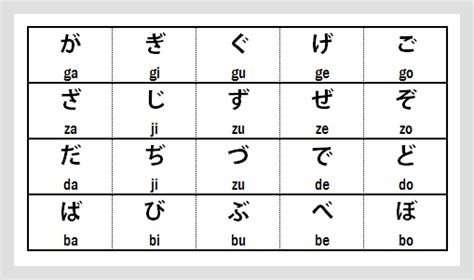 Learn Hiragana One Of Japanese Language Writing System