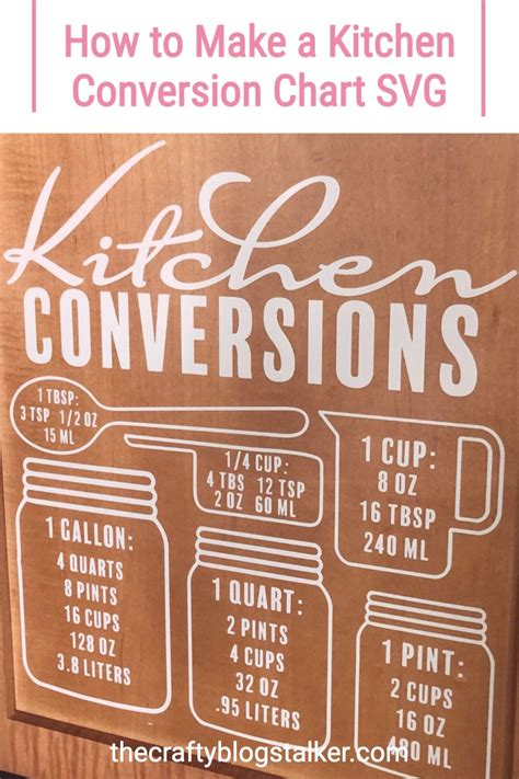 How To Use A Kitchen Conversion Chart SVG The Crafty Blog Stalker