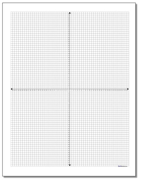 Printable Graph Paper With Axis