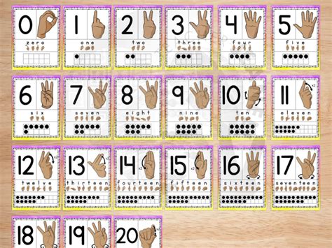 Asl Numbers 1 10 Chart