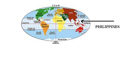 My Homeworks Saan Matatagpuan Ang Pilipinas Sa Mapa Ng Mundo