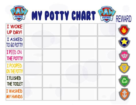 Paw Patrol Potty Training Reward Chart Printable Pdf Potty Etsy