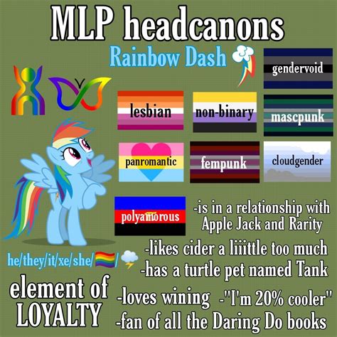 My Babe Pony Drawing Mlp My Babe Pony Mlp Characters Clean Memes