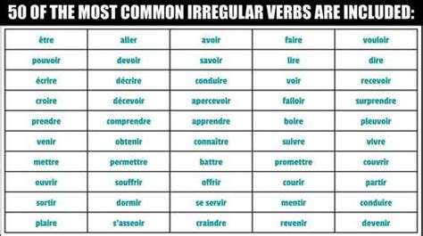 French Irregular Verbs Worksheet Packet 50 Most Common Irregular