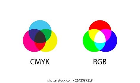 Rgb Cmyk Color Cross Overs Rgb Stock Vector Royalty Free 2142399219