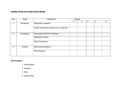 Contoh Rubrik Penilaian Diskusi Kelompok Riset Porn Sex Picture