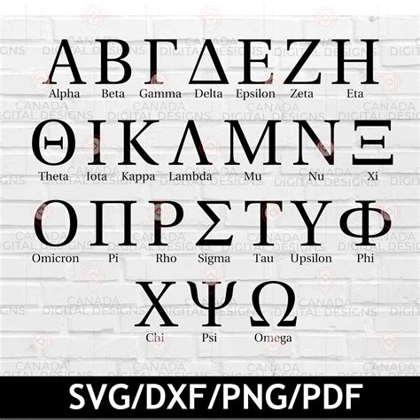 Greek Letters Svg Greek Alphabet Stencil Svg Sorority Etsy