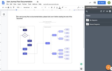 Process Mapping Software Process Map Tool Lucidchart