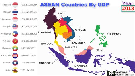 Brunei darussalam, cambodia, indonesia, lao pdr, malaysia. ASEAN Countries By GDP - YouTube