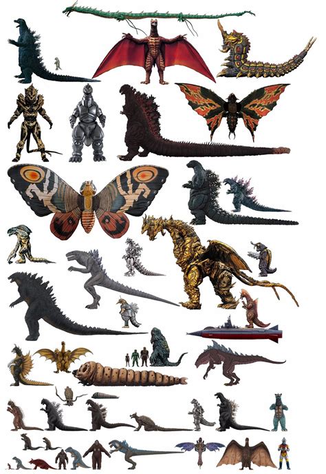 Kaiju Scale Chart