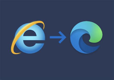 Internet Explorer 11 Proactive It