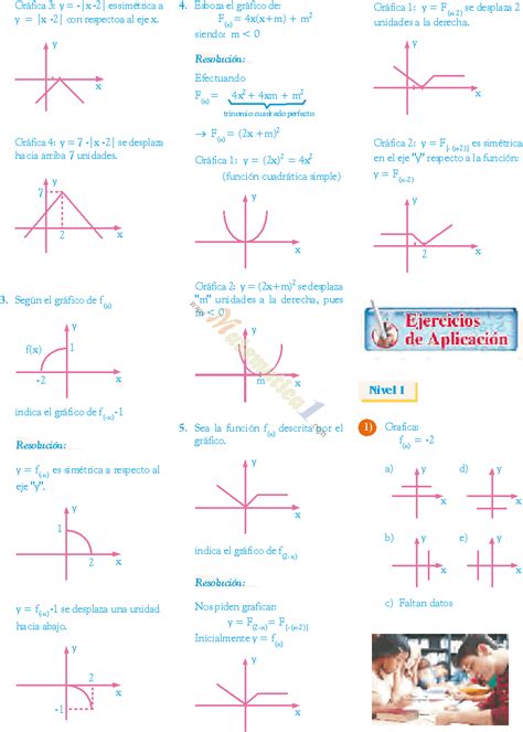 GrÁficas De Funciones Elementales Ejemplos Y Ejercicios Resueltos Pdf