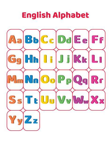 English Alphabet Chart With Pictures Price Online Comctlrtafmith