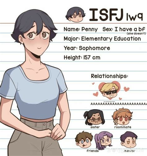 Pin by 𝕃𝕀ℕ𝔸 on mbti fanart in 2023 Mbti personality Mbti