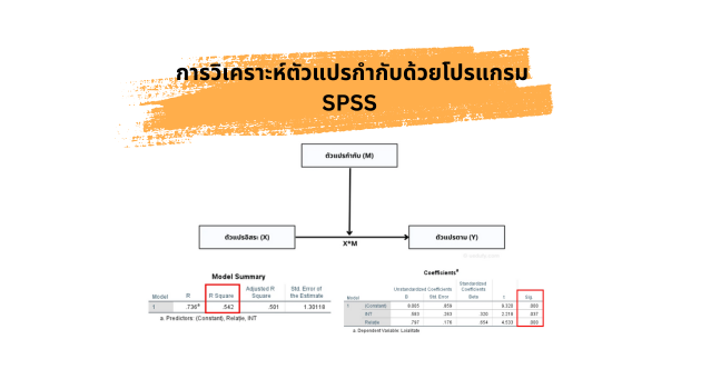 การวิเคราะห์ตัวแปรกำกับด้วยโปรแกรม SPSS. ที่มา: uedufy.com