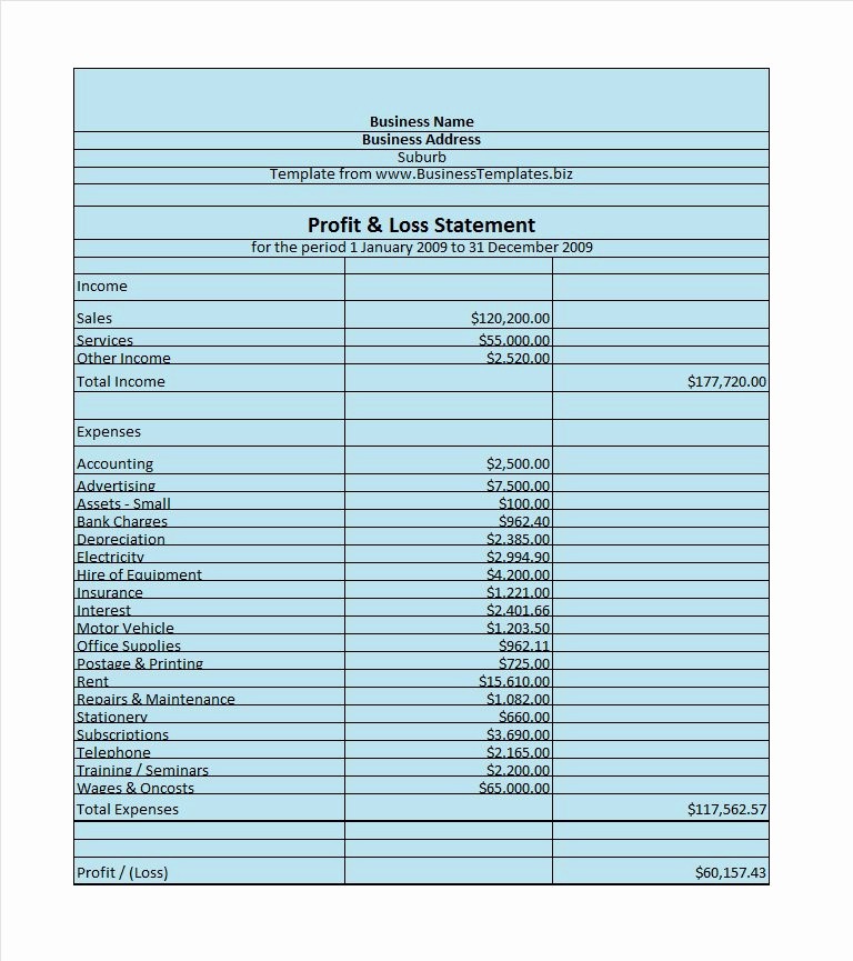 50 Printable Profit and Loss Statement | Ufreeonline Template