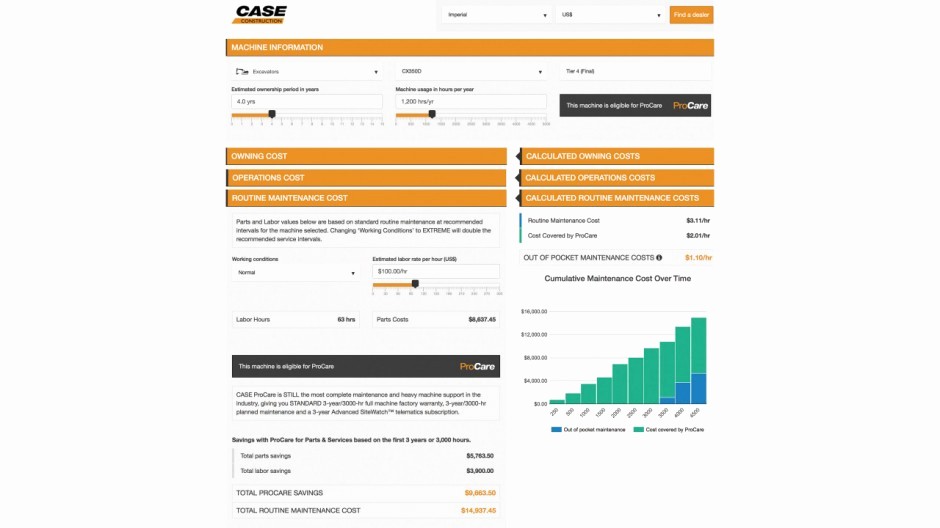 Total Cost Of Ownership Calculations Inspirational Case Offers Online total Cost Of Ownership Calculator