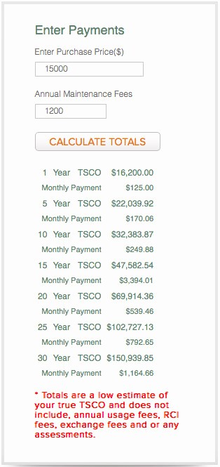 Total Cost Of Ownership Calculations Luxury Timeshare Legal Expert Launches Actual total Cost Of